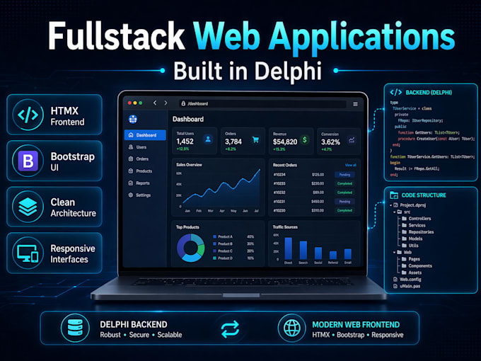 create fullstack web applications in delphi