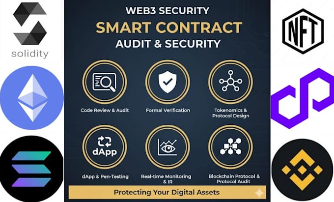 do audit for smart contract, nft, blockchain, solidity, token, defi