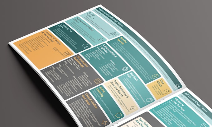 design flyer, bifold, trifold, z fold brochure for print