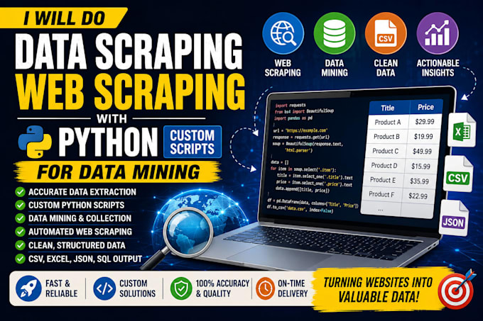 do data scraping, web scraping with python and custom scripts for data mining