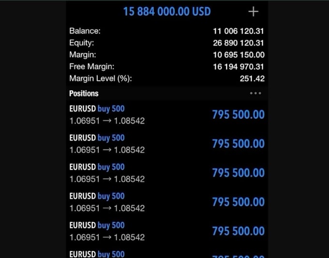build forex trading bot, forex ea bot, trading bot, forex trading bot, forex bot