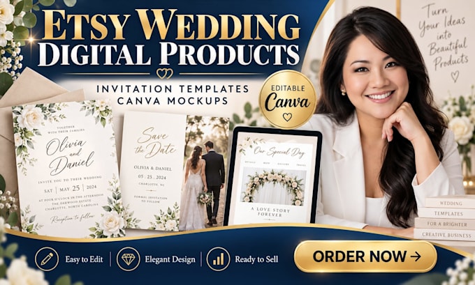 create digital products for etsy wedding invitation design canva template mockup