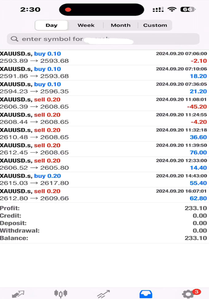 bucketie lifetime profitable forex ea, passing ea, non manual bot, semi hft bot