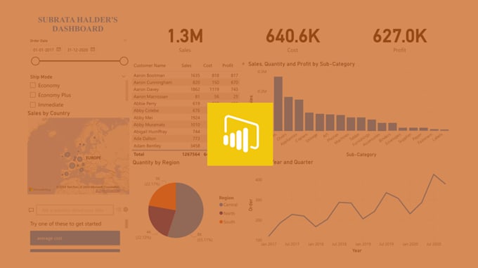 create interactive power bi dasboard