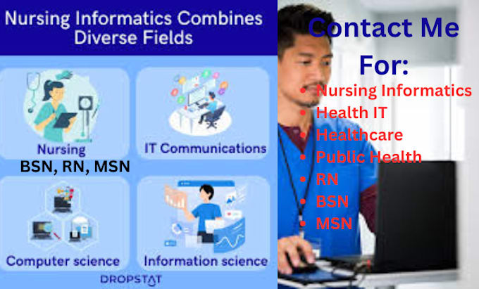 do nursing informatics, rn, bsn, msn, cybersecurity,  health IT