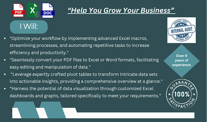perform internal audit based on risk assessment criteria
