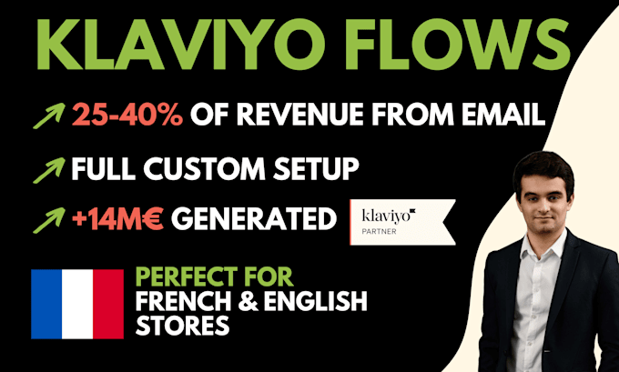setup email marketing flows and templates in klaviyo for ecommerce