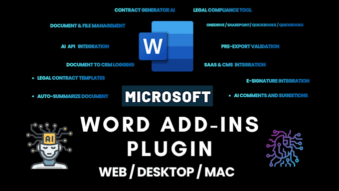 develop office word addin plugin and integrate ai