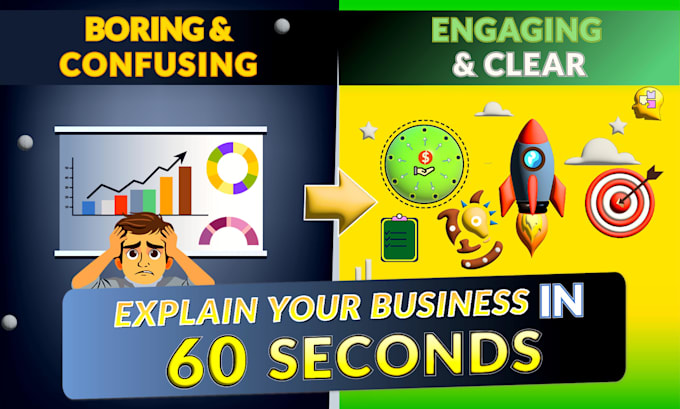 create saas explainer videos