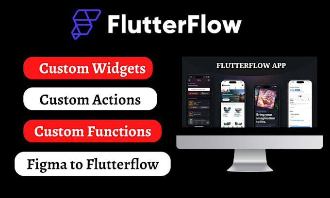 Create a custom widget figma design for flutterflow food delivery app ...