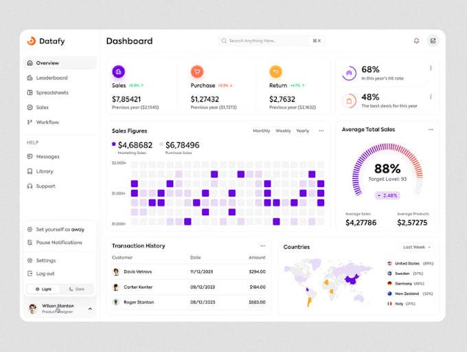 do software developer, desktop app, perfex crm, web automation, clone app, pos