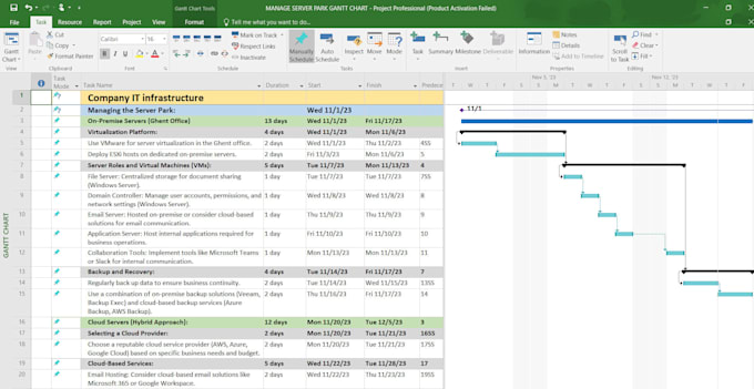 create gantt chart, project plan, project management task