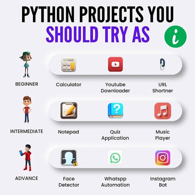 Create a python script and turn it into an exe for you by Aos_im ...