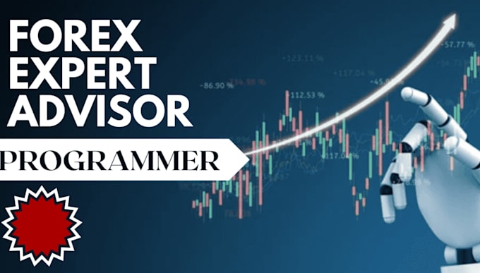 develop your trading strategy into mt4 mt5 expert advisor, indicator, forex eas