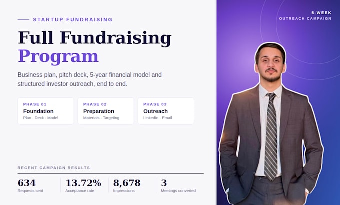 manage your startup fundraising preparation and outreach