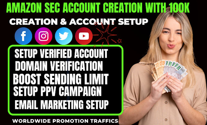 setup amazon ses, increase sending limit,domain verification