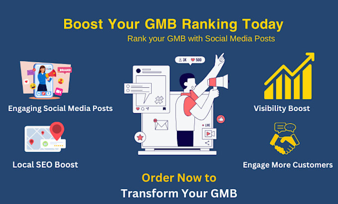 rank your gmb with social media posts help local SEO google maps ranking