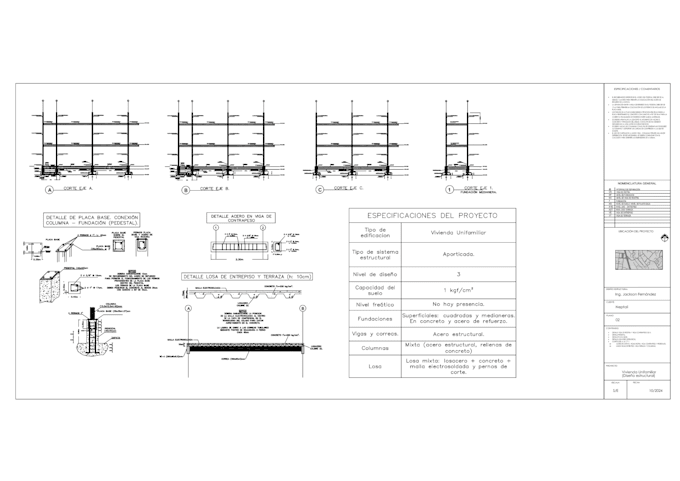 be your bim modeler revit twinmotion