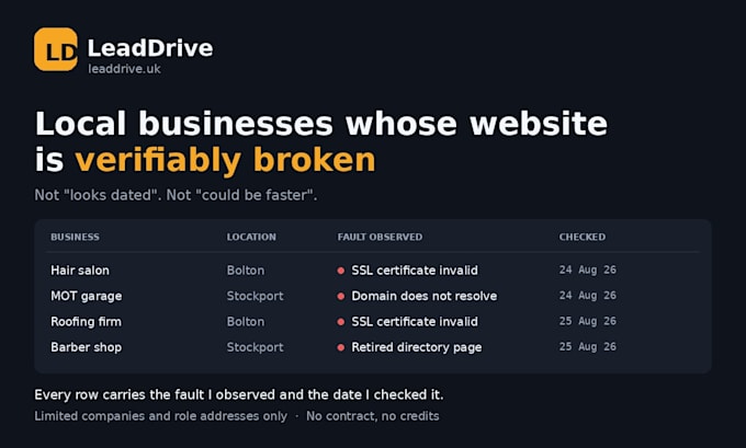 build you a UK local business lead list with every website checked