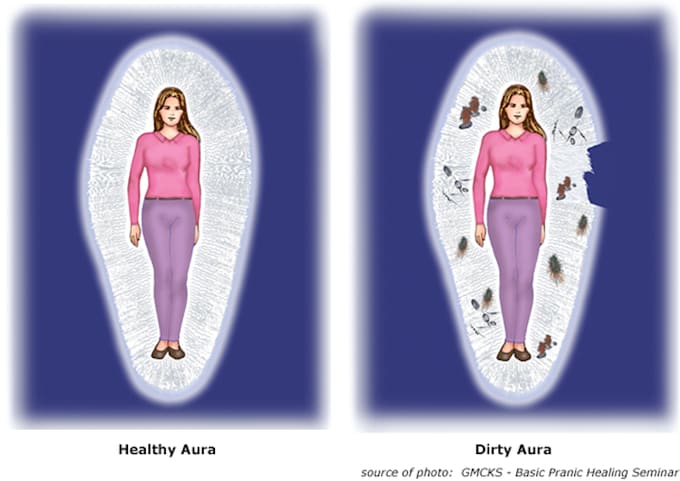 do pranic healing for one of your emotional problems
