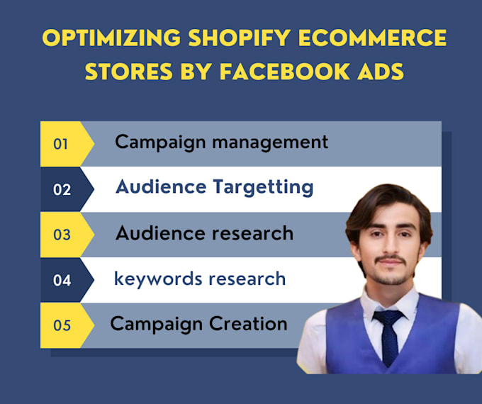 setup high converting meta ads