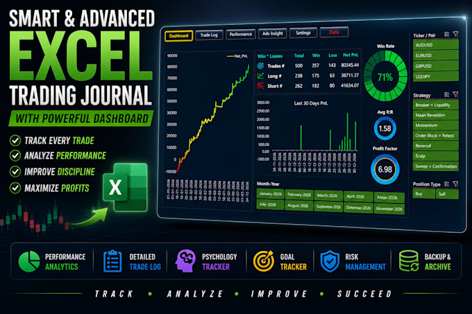 create an excel trading journal and trade tracker