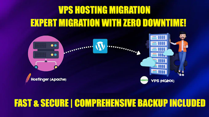 migrate your wordpress website to vps hosting