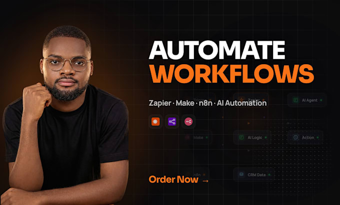 automate your workflows with zapier, make, n8n and ai