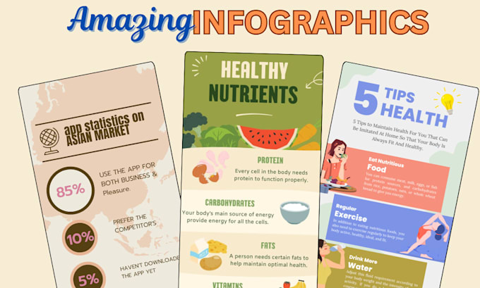 design professional infographics and presentation visuals