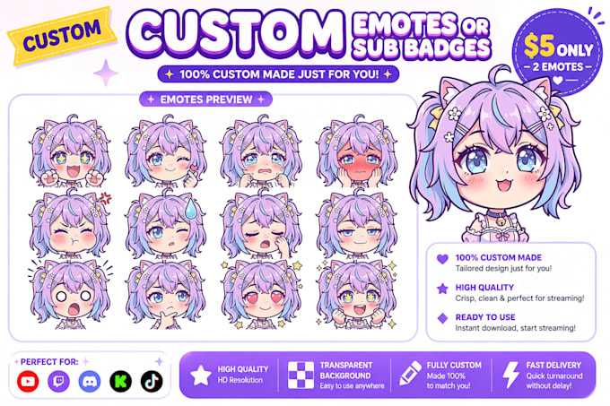create cute chibi emotes for your channel