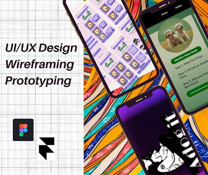 Ui ux figma design wireframing and prototyping by Mahamansari123 | Fiverr