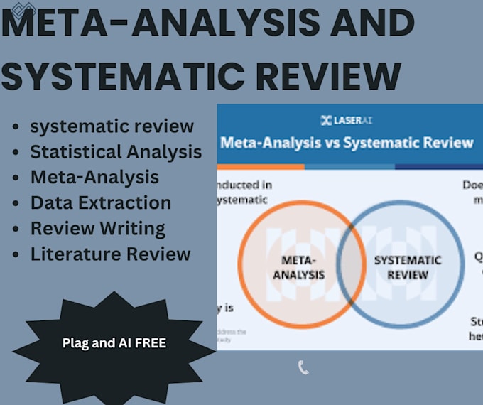 handle comprehensive prisma guided systematic reviews and meta analysis
