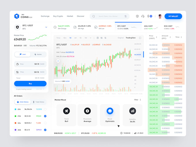 develop exchange website, food catering app, driving school app
