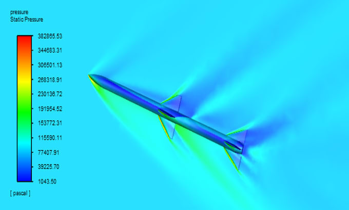 do cfd and fea analysis with ansys or solidworks