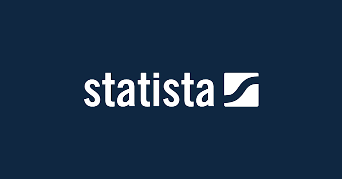 provide premium statista market report and charts