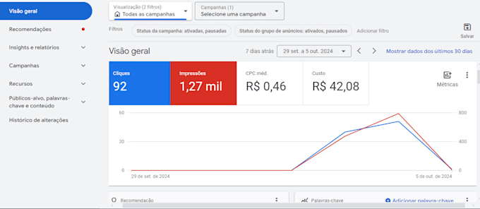 create and optimize highly targeted ad campaigns using google adsense