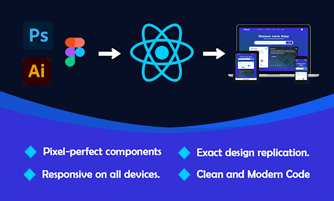 be your react frontend developer converting figma PSD or images into react