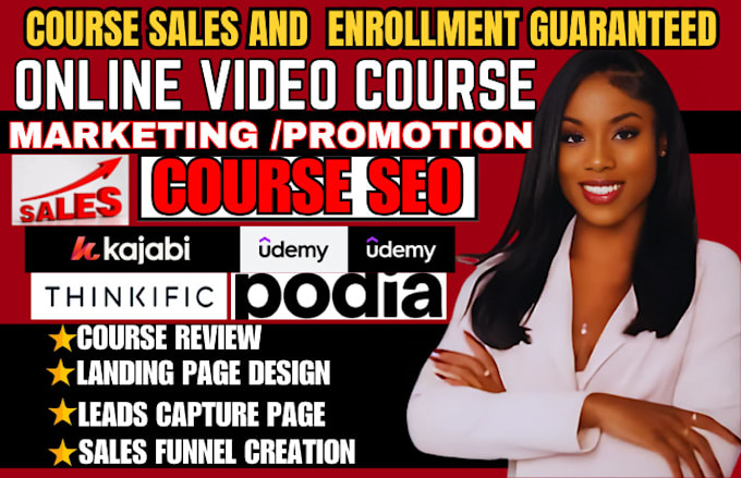 udemy course promotion online course marketing student enrollment sales funnel
