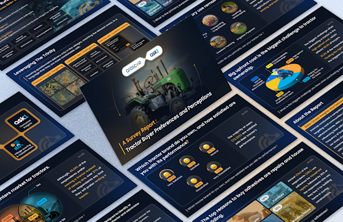 redesign powerpoint presentation, pitch deck, business and corporate slide deck