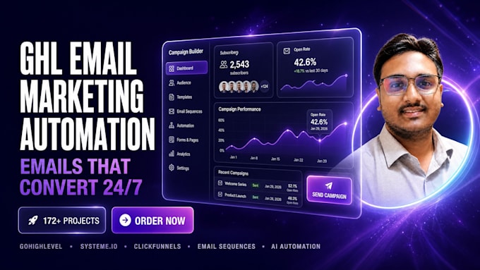 be your ghl email marketing automation expert on gohighlevel, systeme io