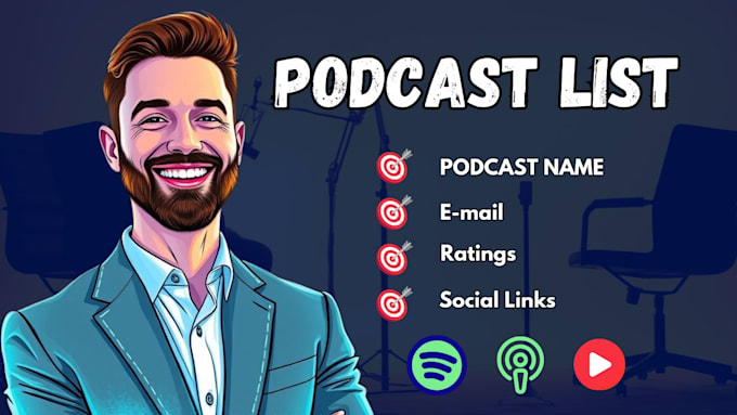 find podcast list for guest booking invitation