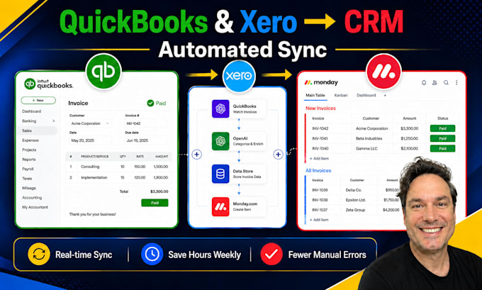 integrate quickbooks online or xero with monday com for automated data sync