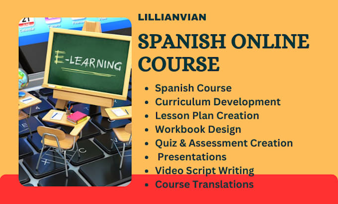 create online course content, elearning course, course creation on thinkific