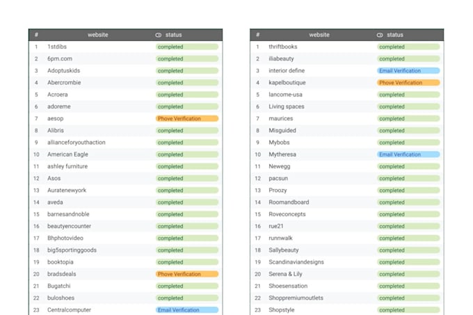 manually create accounts on various public records for you