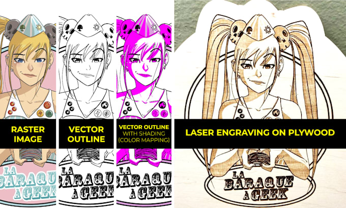 prepare images for laser cutting, engraving, vector tracing