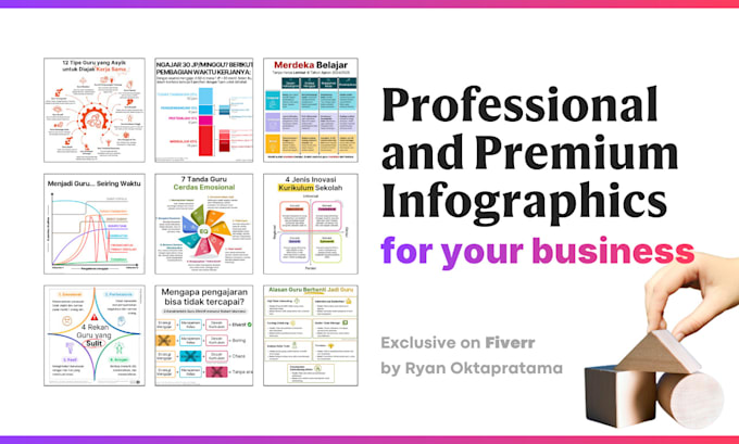 use canva to design professional infographics for business