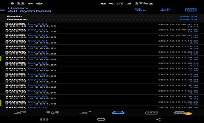 install profitable forex ea, forex trading robot, forex ea