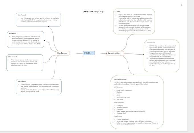 conduct an indepth research on any topic