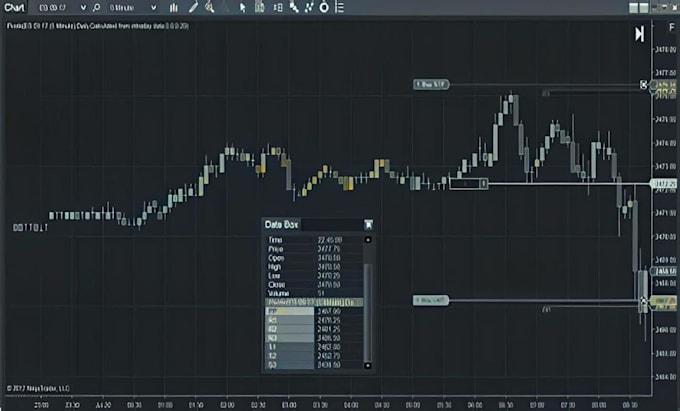 make a forex trading robot using metatrader script conversion into ninjascript