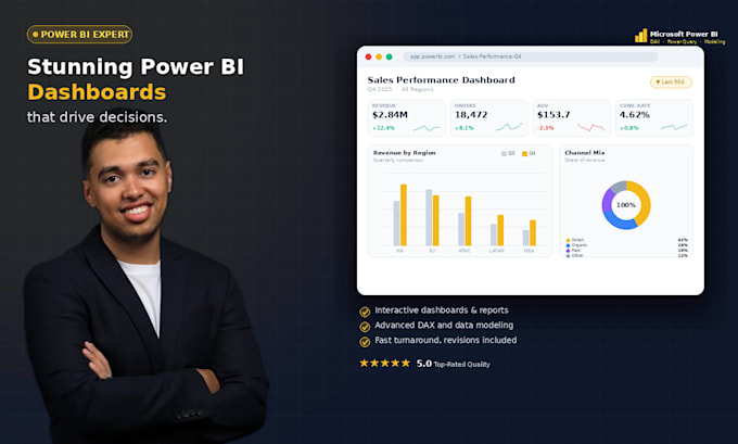 be your power bi developer, data analyst and power bi dashboard expert